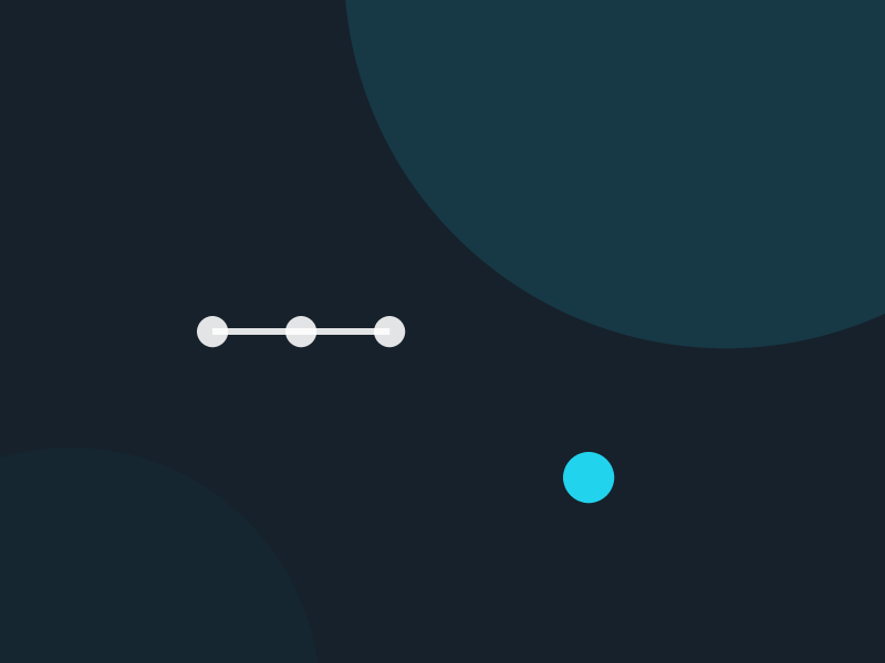 What actually happens during a fixed-scope estimate